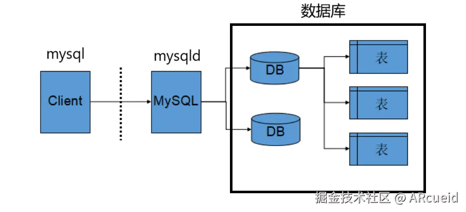 屏幕截图 2025-09-09 213834.png