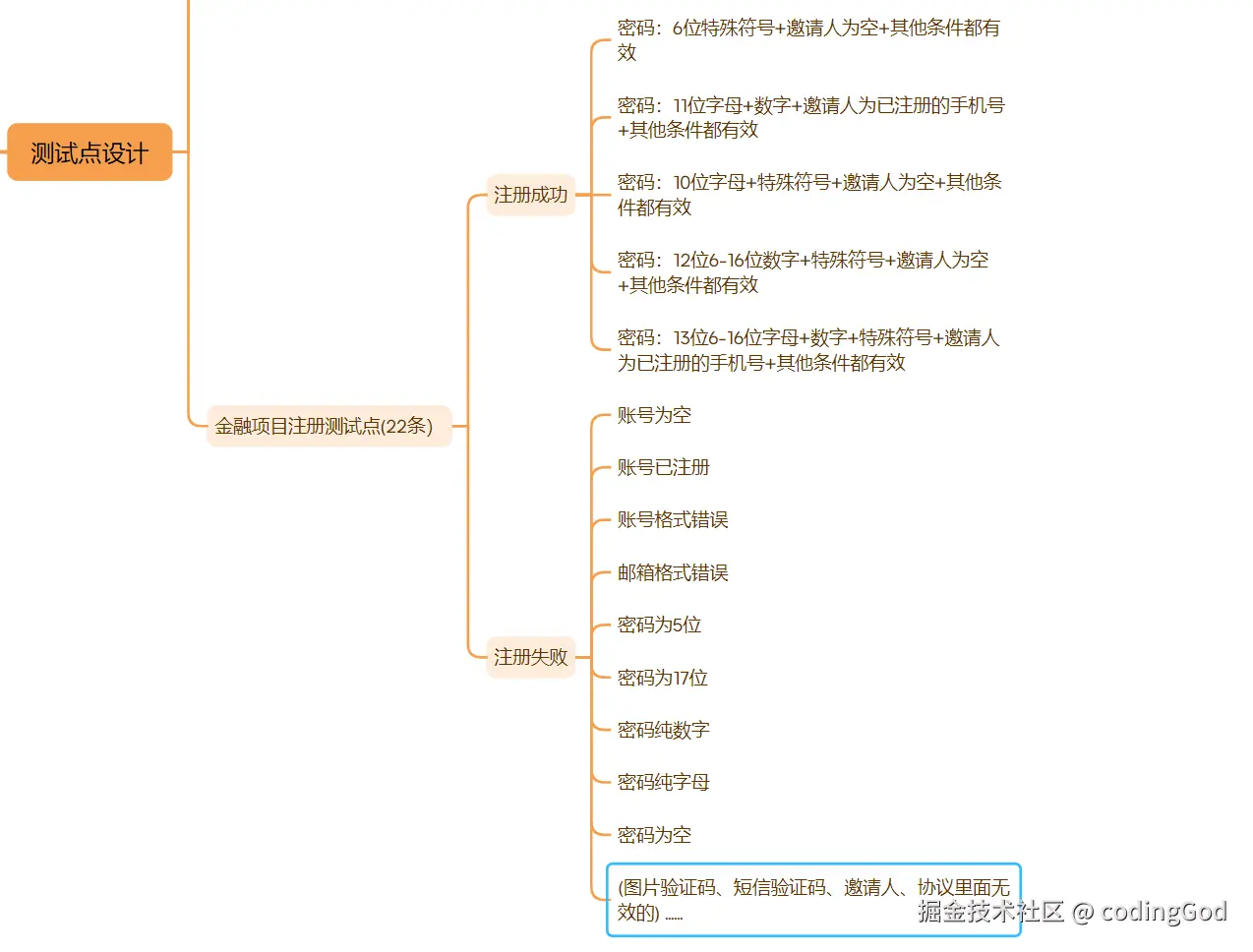 ScreenShot_2026-04-22_080414_254.png