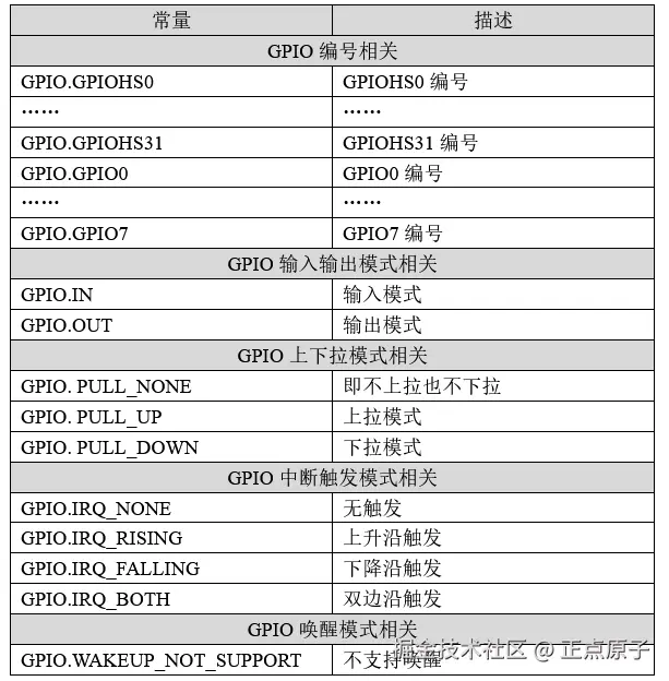QQ截图20240712172641.png