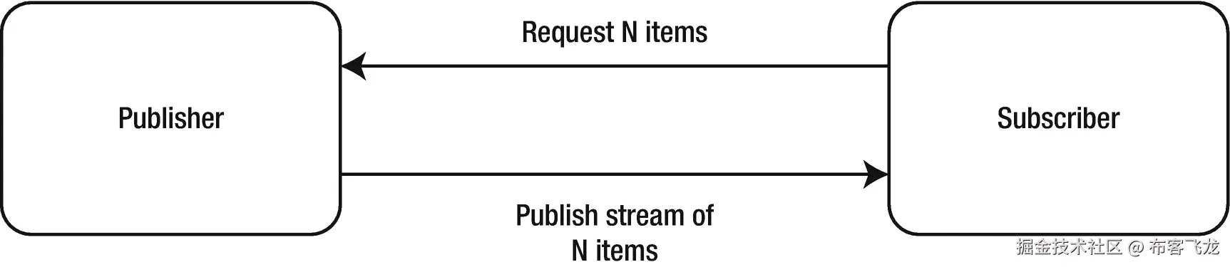 img/504354_1_En_1_Fig11_HTML.png