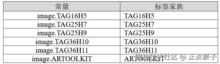 QQ截图20241120175105.png
