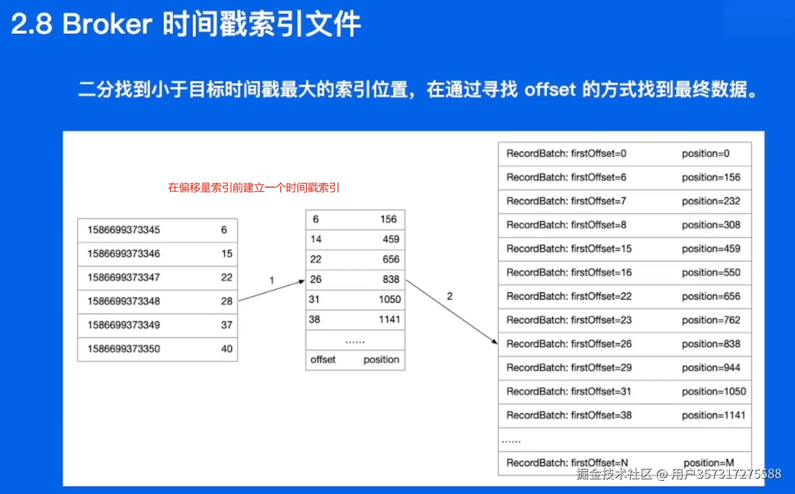 image-20241125140509694