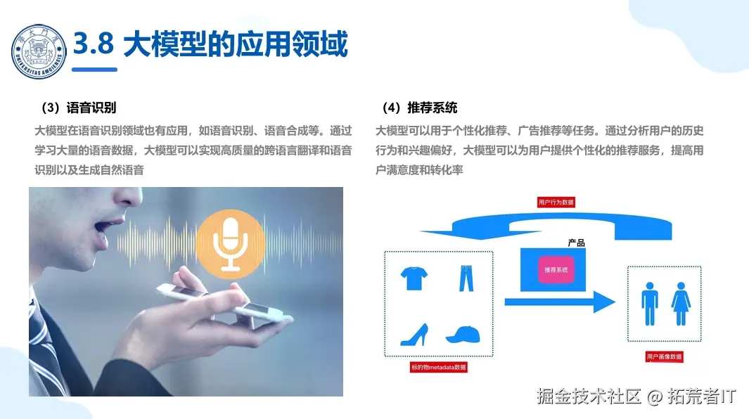 请在此添加图片描述