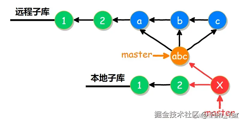 image-20200420103912282