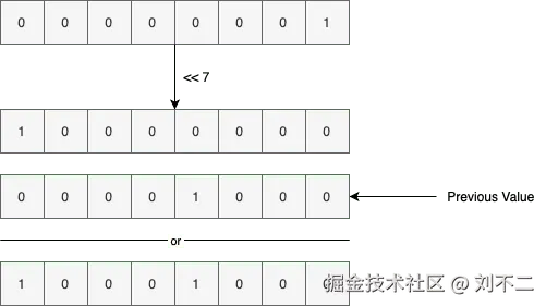 another-set