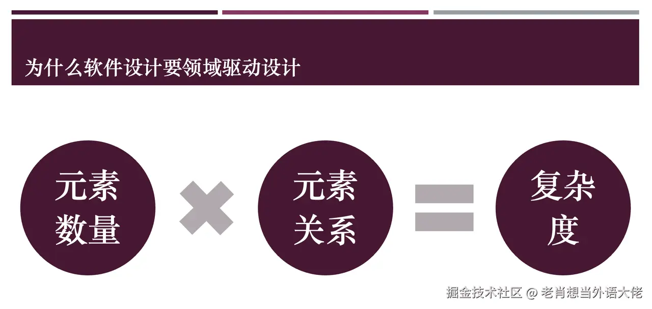 4-复杂度.PNG