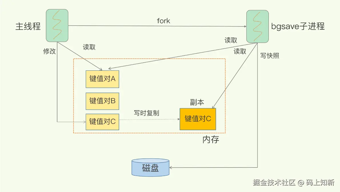 image-20240421222944678