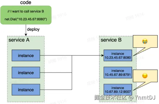 屏幕截图 2024-11-25 112240.png