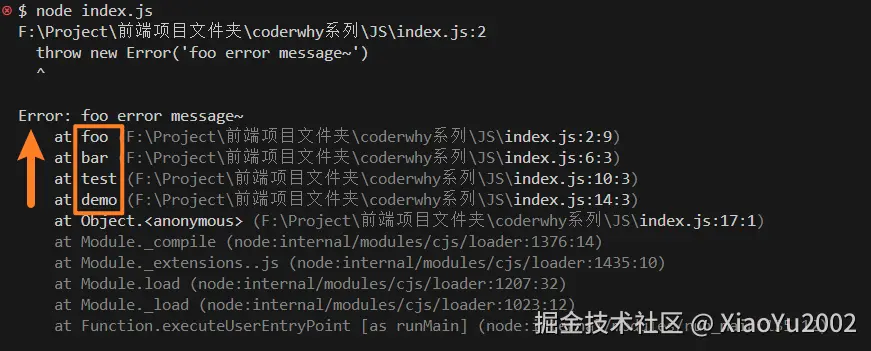 stack overflow社区关于浏览器中对象排序的讨论