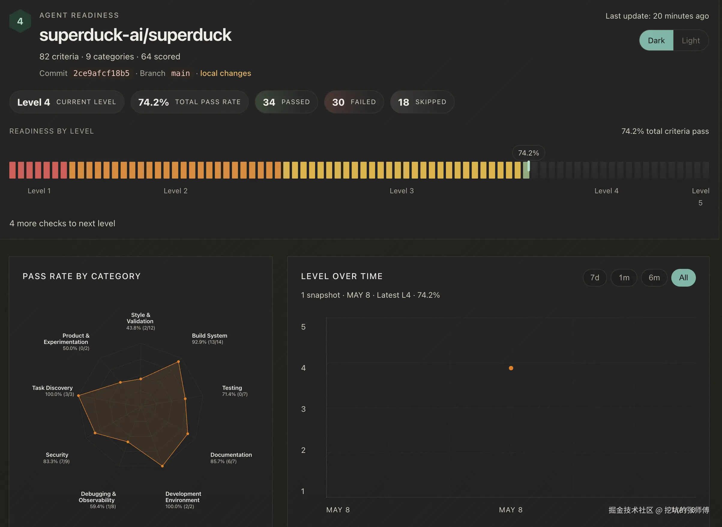factory-overview-dashboard.png