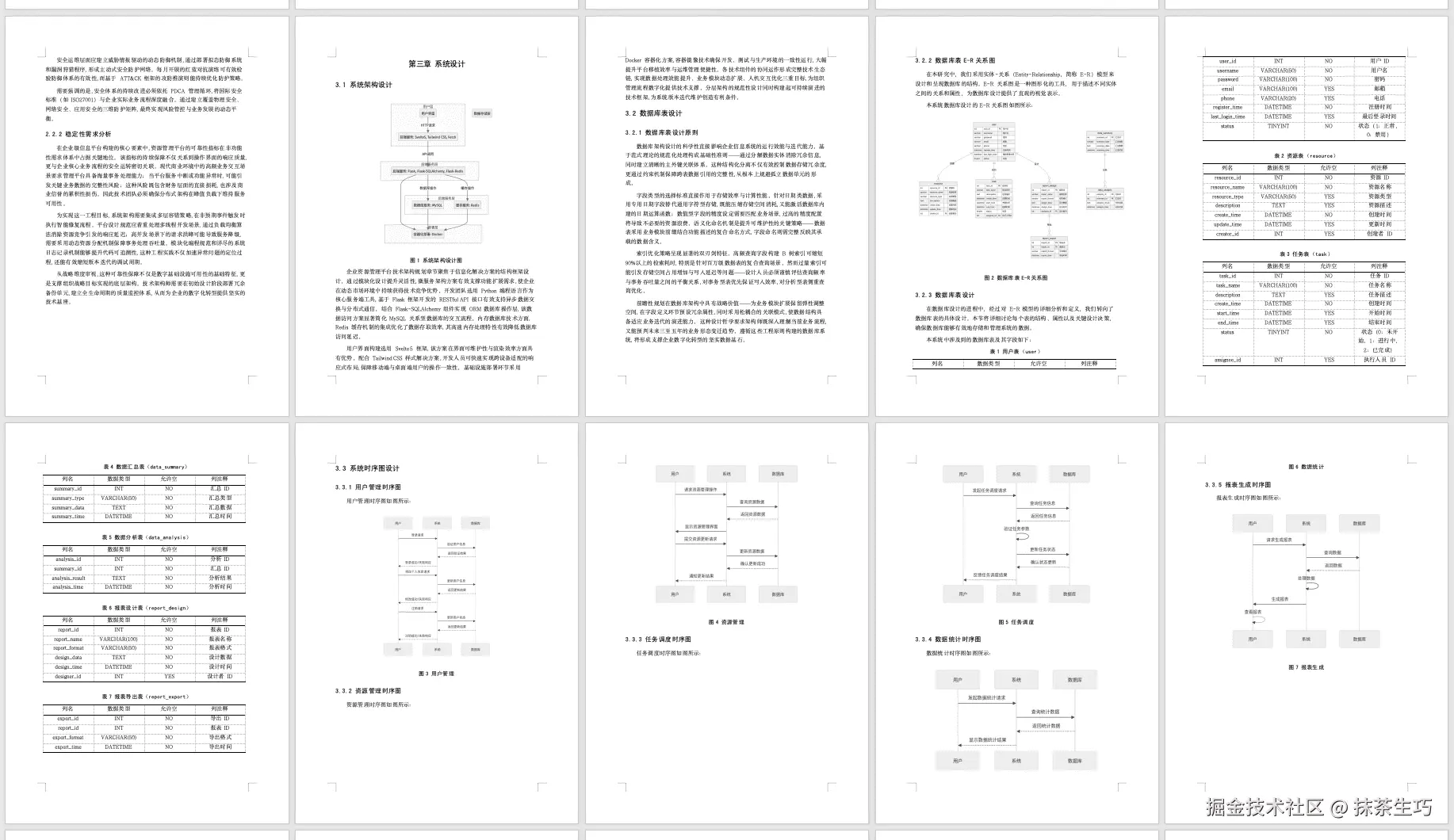 PaperFine生成示例