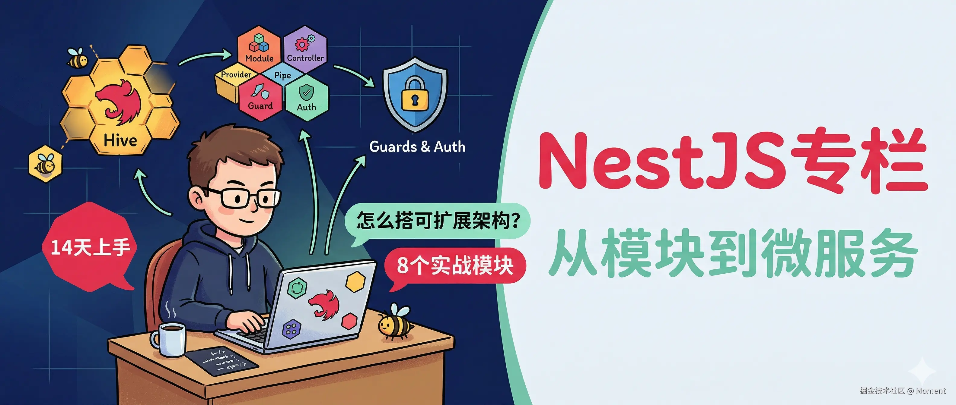 AI全栈入门指南：使用 NestJs 创建第一个后端项目