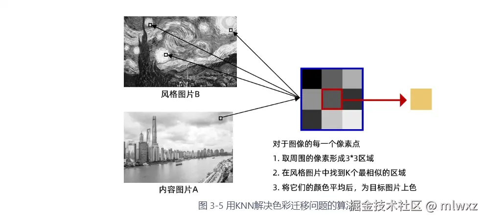 Pasted image 20250803210536.png