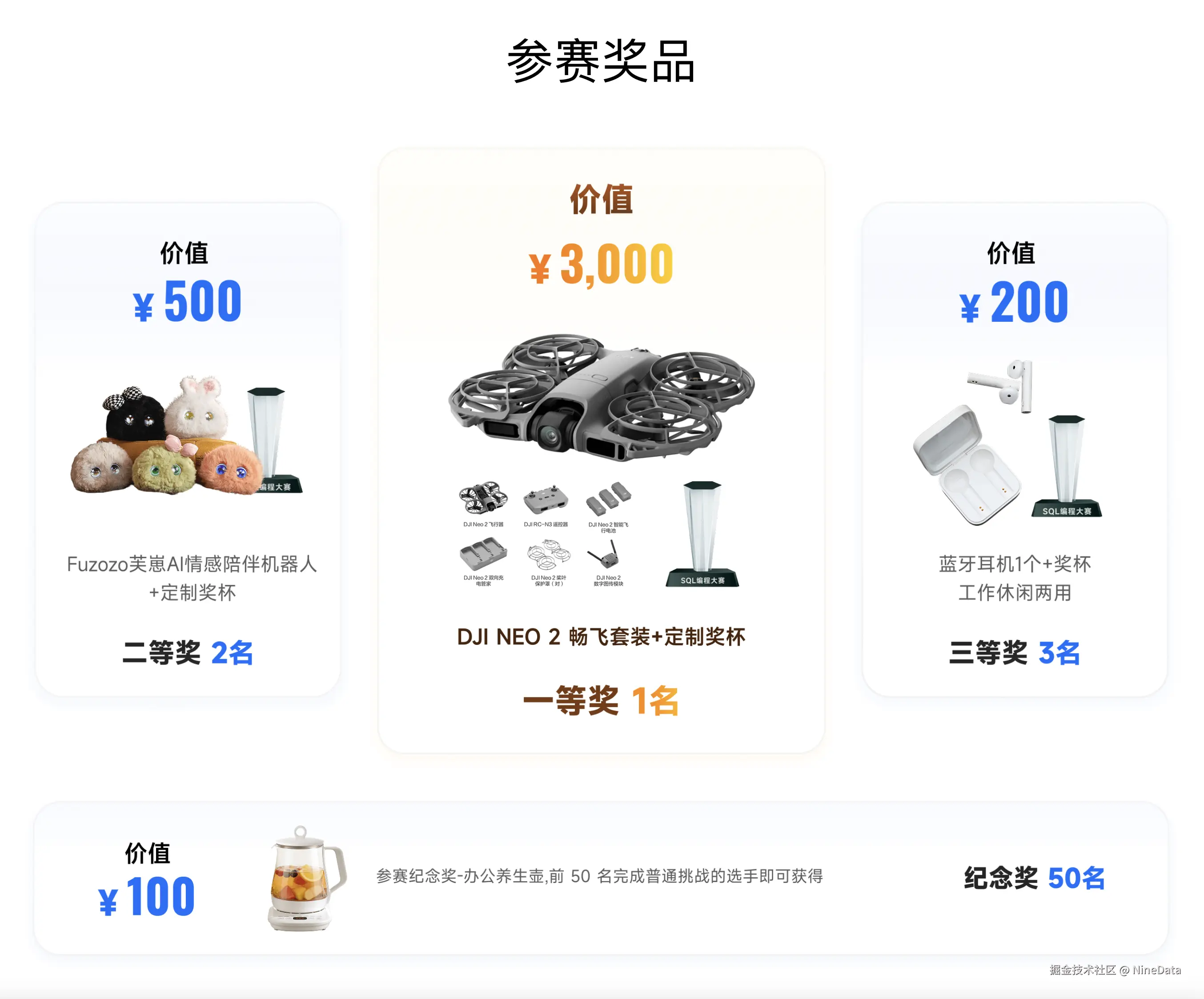 数据库编程大赛奖品，欢迎来挑战.png