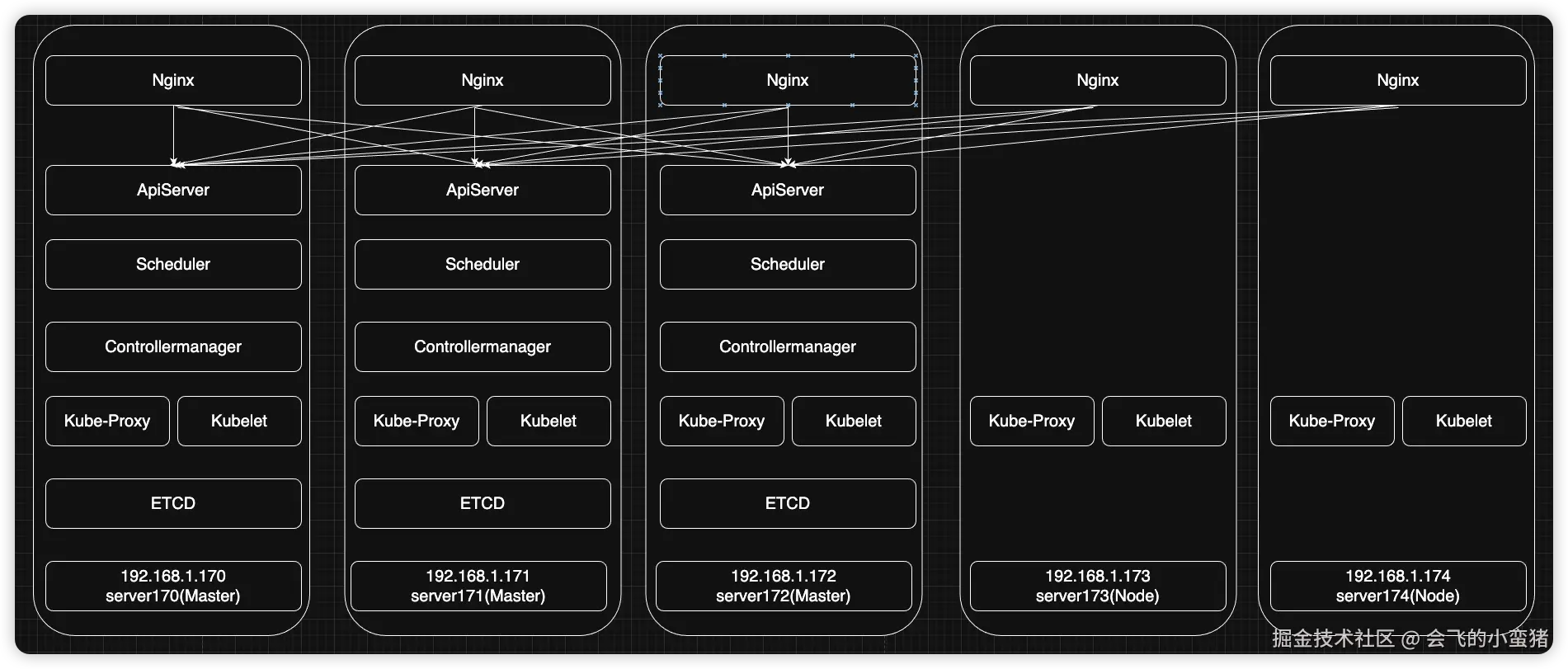 image-20251215135425733