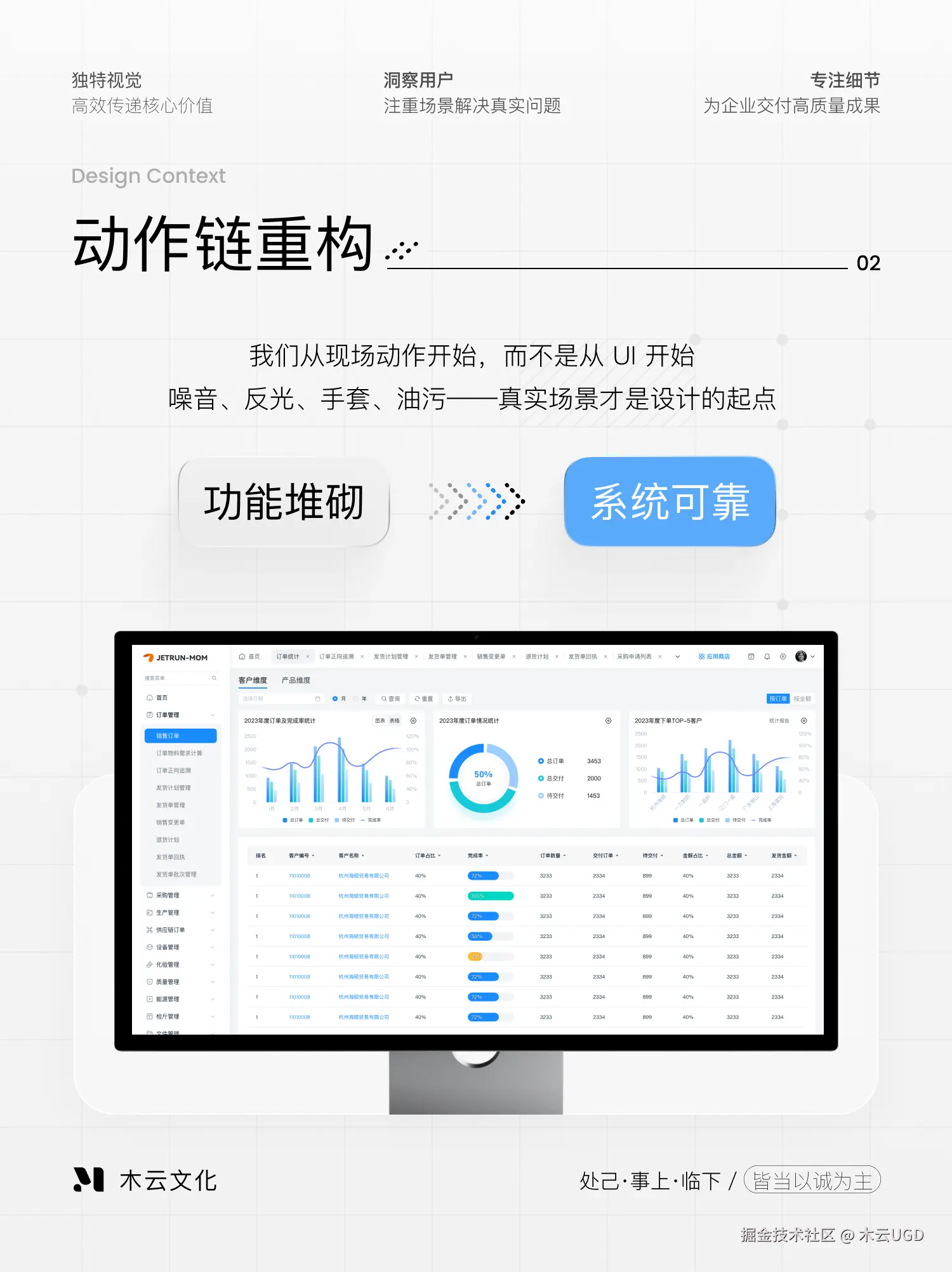 2 设计背景 2.png