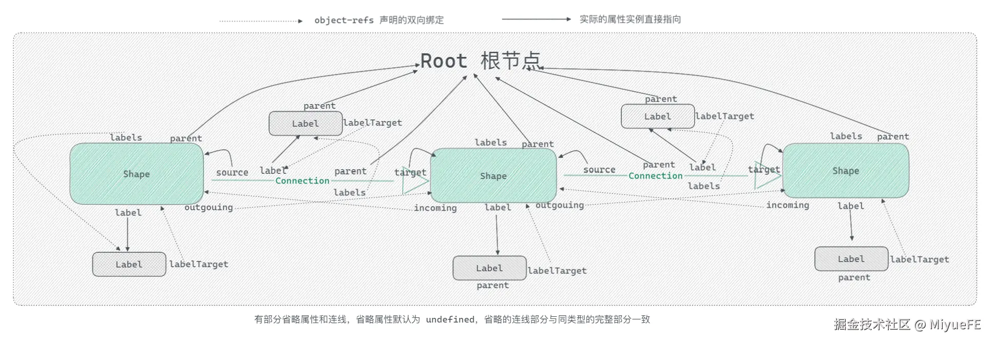 image-20221209162312240