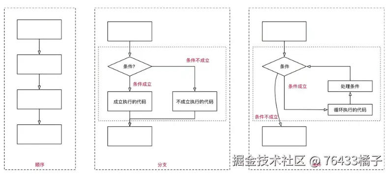 image-20241016152541091.png