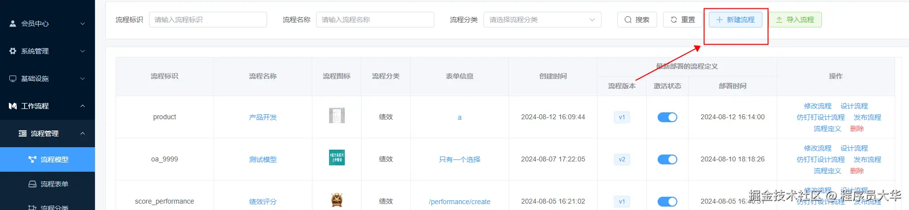 6流程模型.png