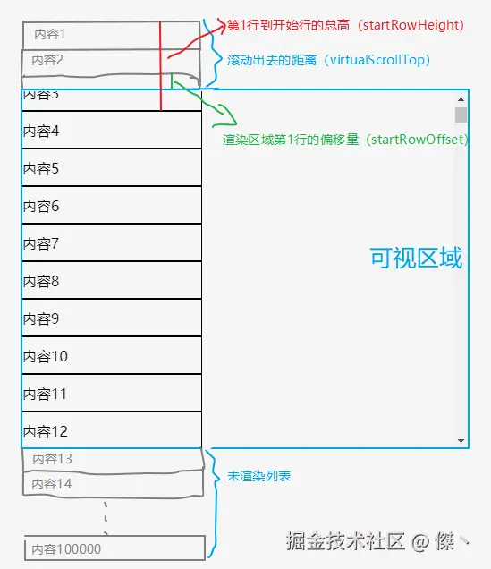 image-20241009192105590.png