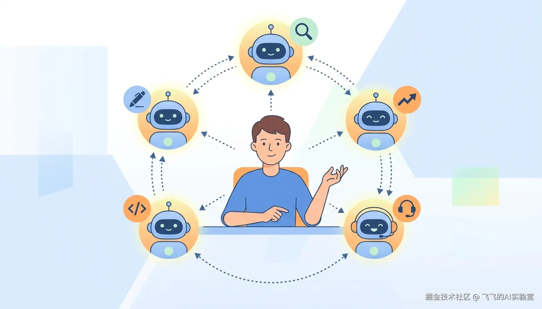 打造你的 AI 员工团队，从用 AI 到管 AI