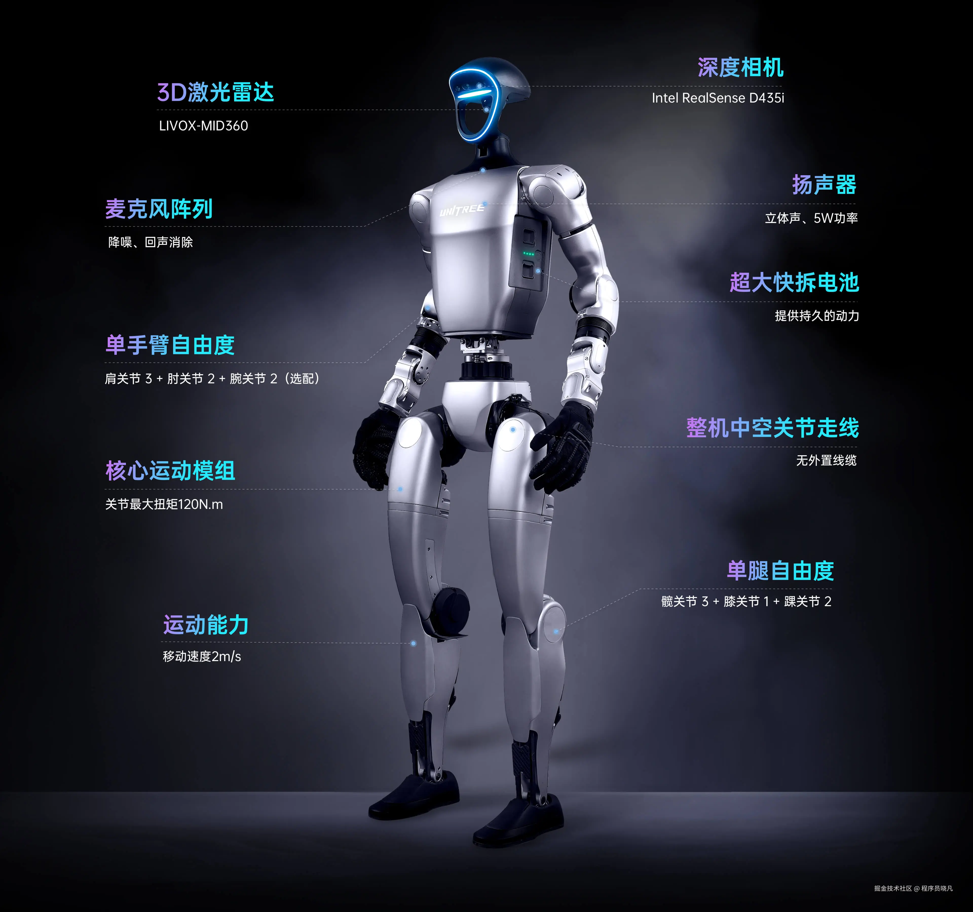 G1人形机器人