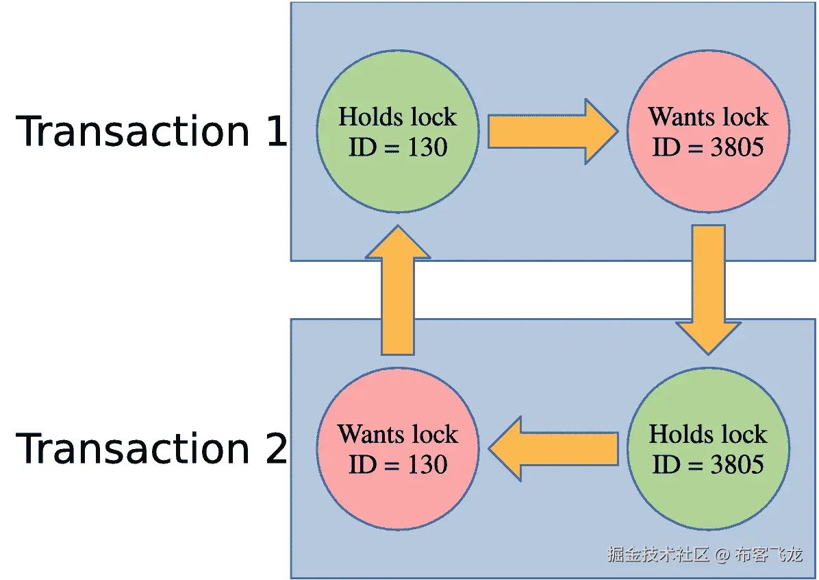 img/484666_1_En_18_Fig2_HTML.png