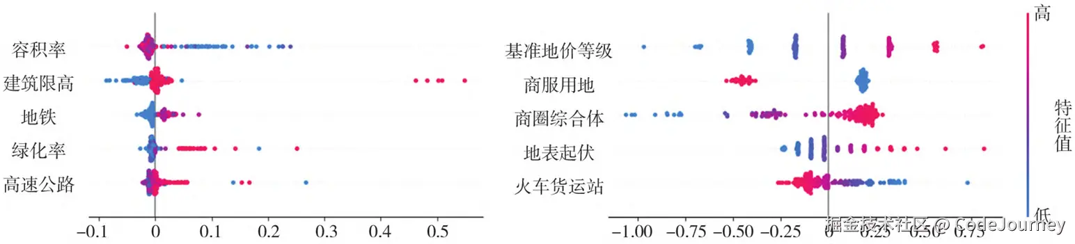 image-20241007161010691