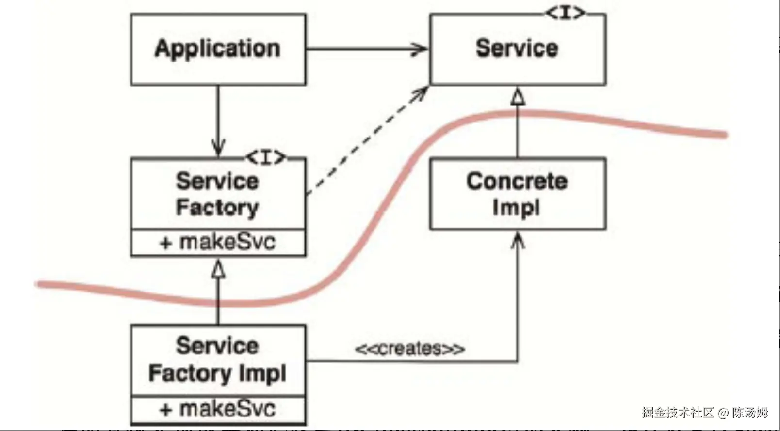 Pasted image 20241209075233.png