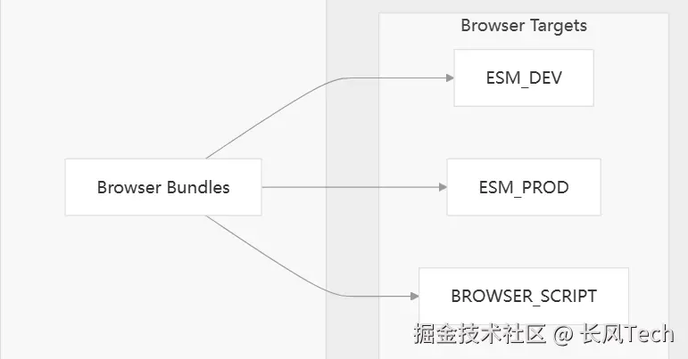 image-20250610212220132