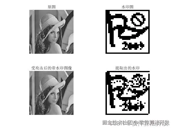 62bafaa6c3d9d4f171d861a201648532_watermark,size_14,text_QDUxQ1RP5Y2a5a6i,color_FFFFFF,t_100,g_se,x_10,y_10,shadow_20,type_ZmFuZ3poZW5naGVpdGk=.jpg