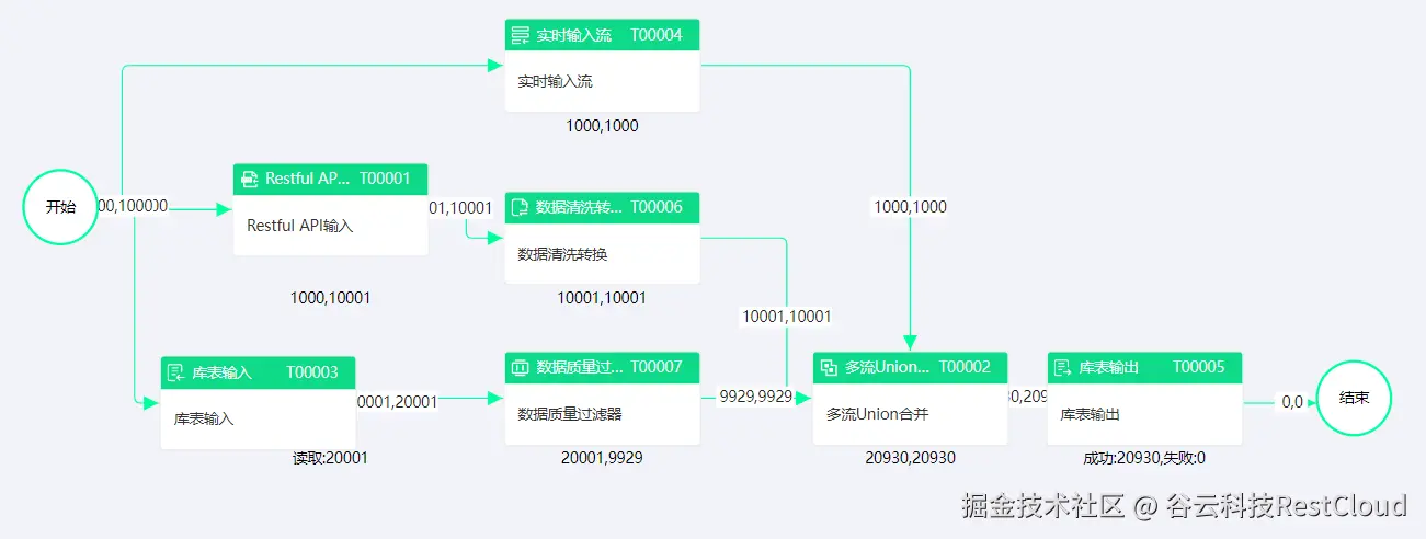 图片 31