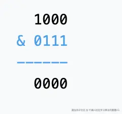 截屏2025-07-01 22.22.10.png