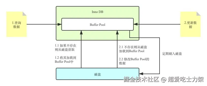 image-20220328143904677