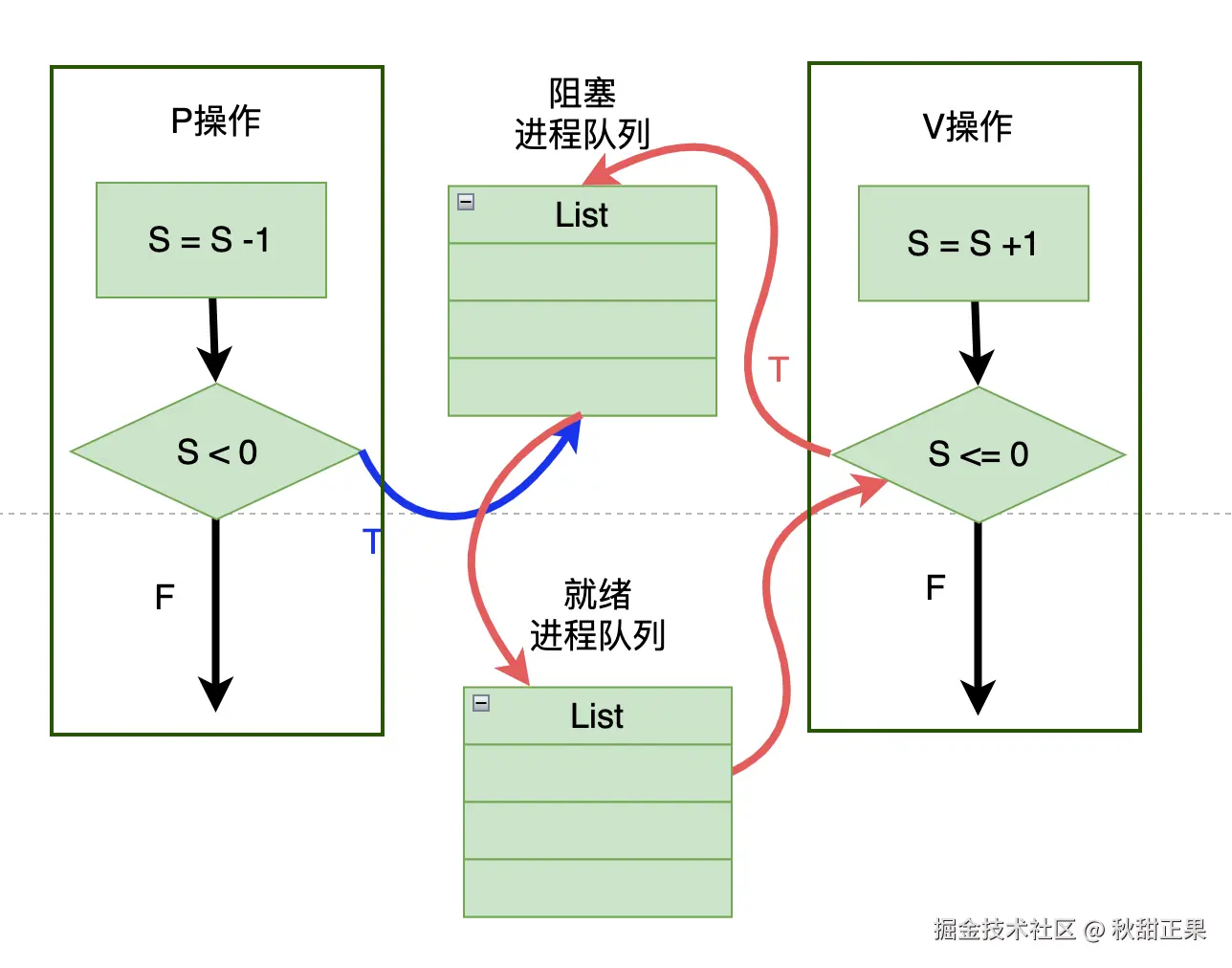 截屏2024-07-17 18.32.58.png