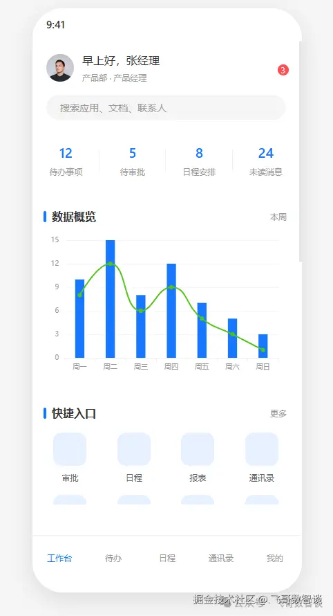 之前产出的原型