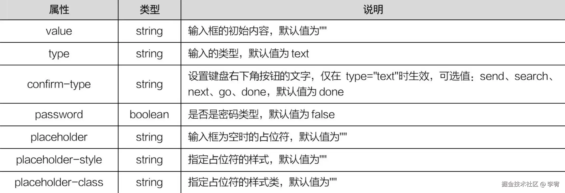 image-20240908153923556