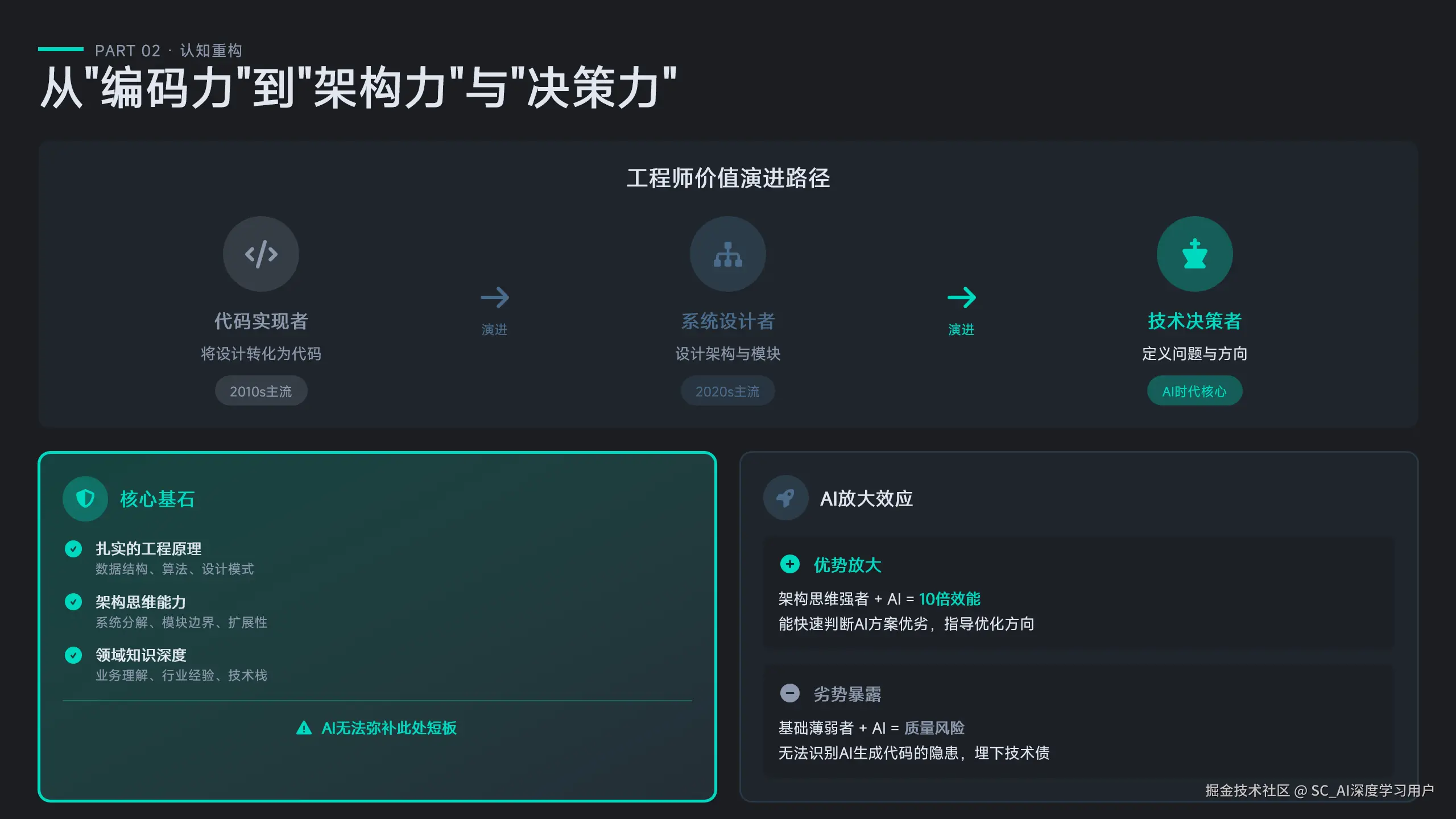 7548beed-cf39-49fc-9bf6-794d5f742a21.png