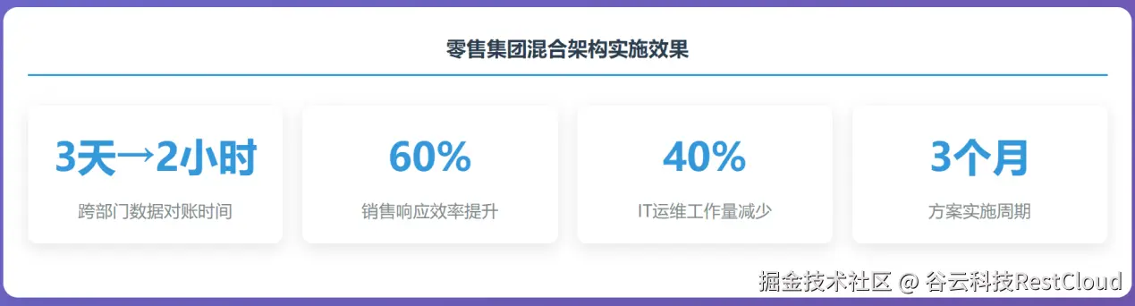 图片 1