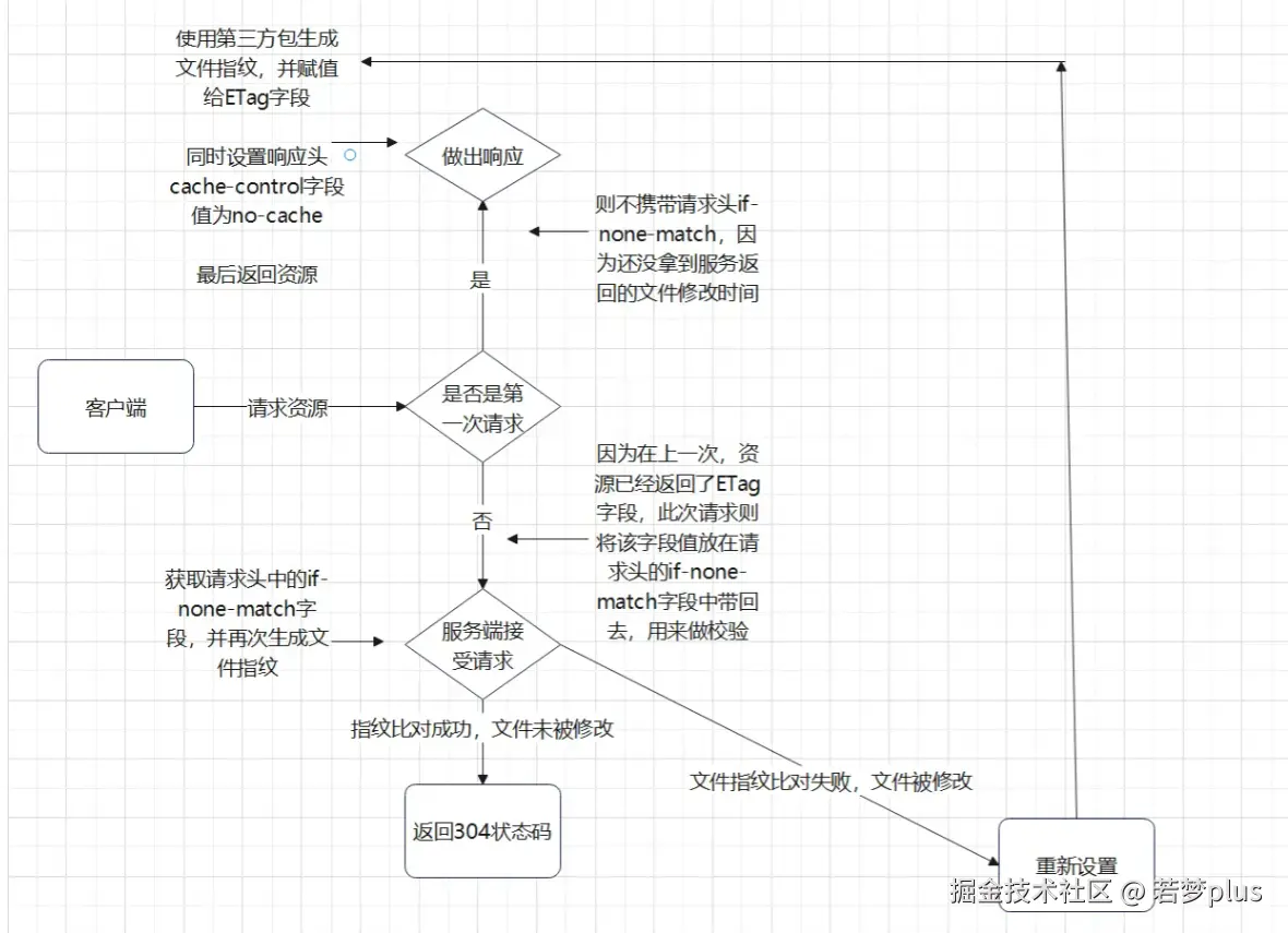 image-20240724154832842