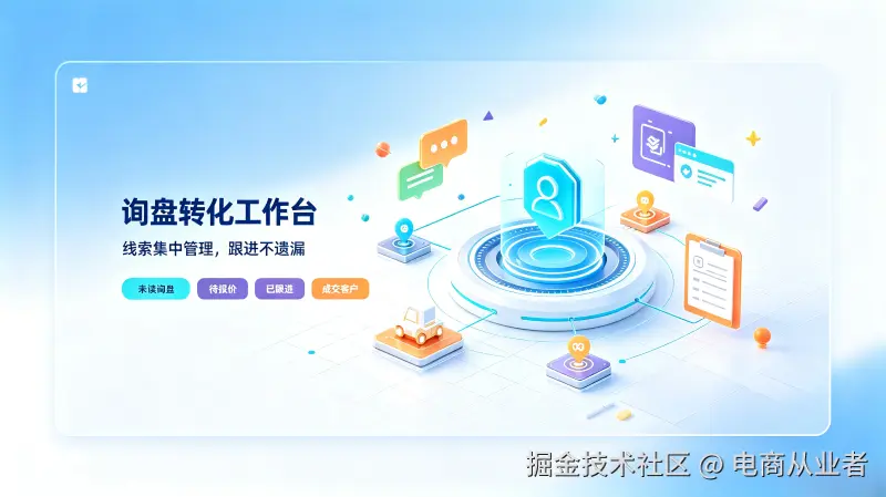 科技风长方形Alibaba询盘图生成.png