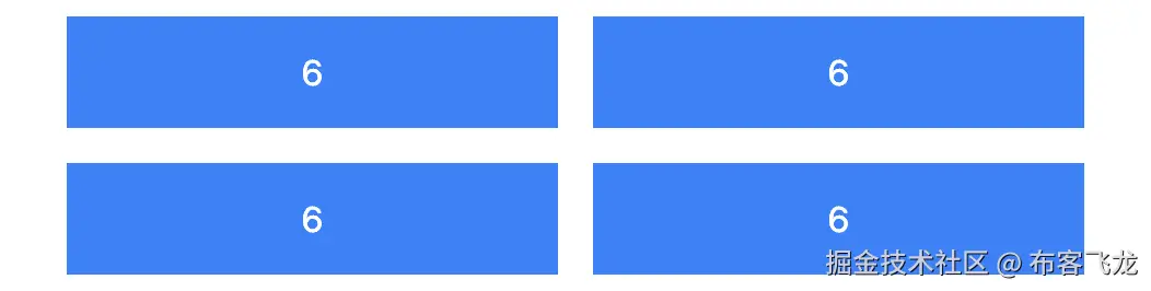 图 6.5 – PrimeFlex 网格示例