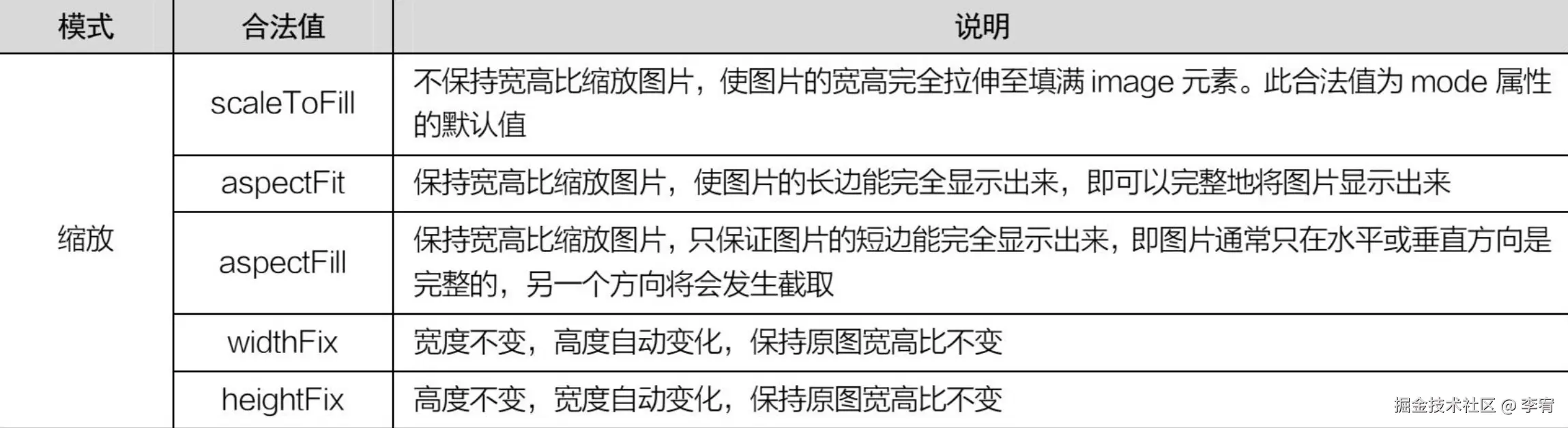 image-20240906111302199