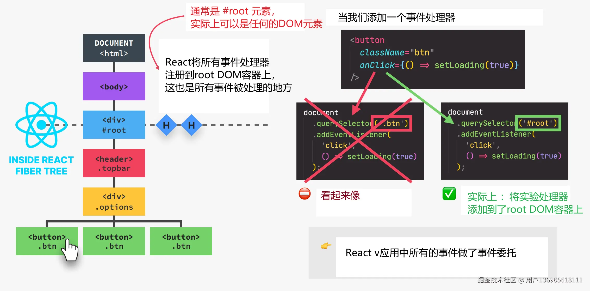 Pasted image 20250721160942.png