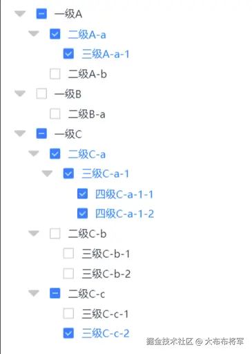 支持自定义可拓展
