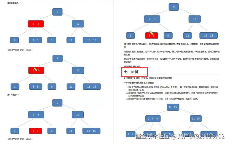 “新鲜出炉”阿里面试终极指南V3.0，符合一线大厂面试点需求