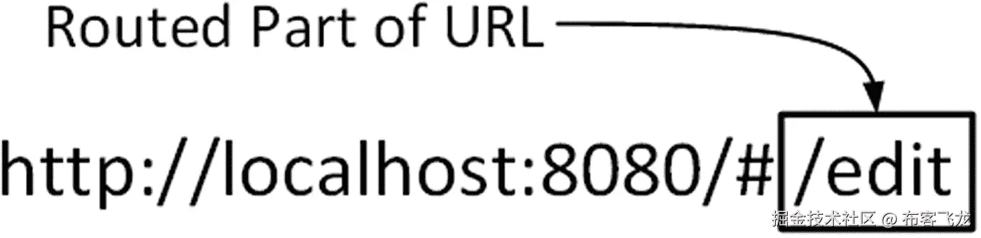img/465686_1_En_22_Fig6_HTML.jpg