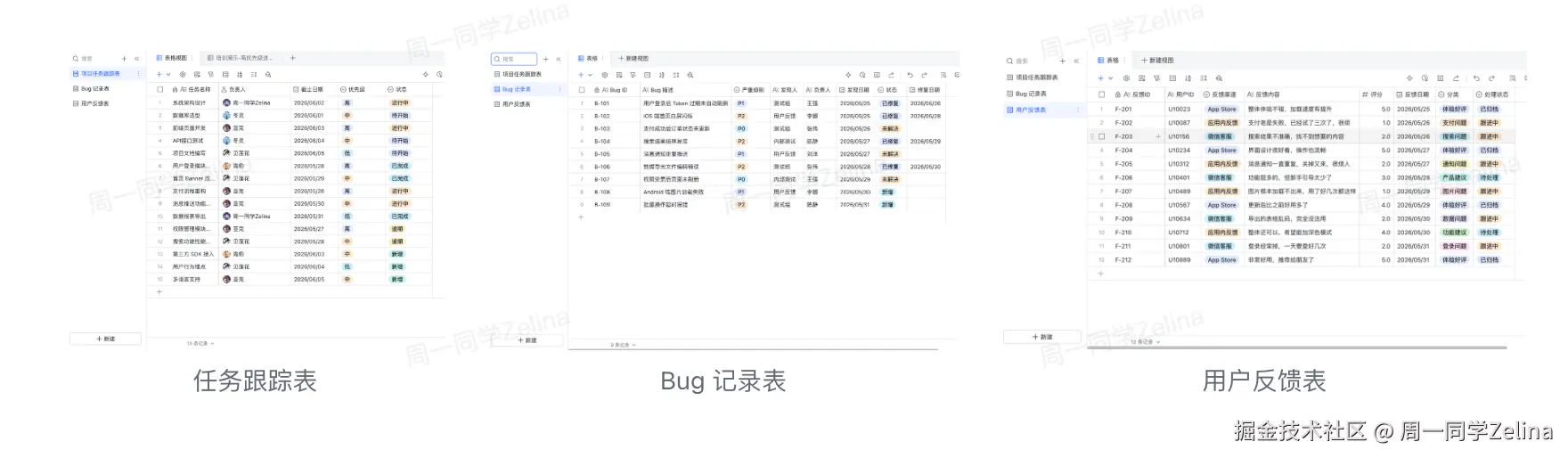 Project Team's Three Tables