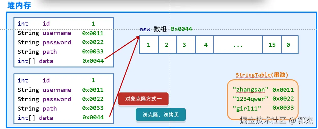 浅克隆.png