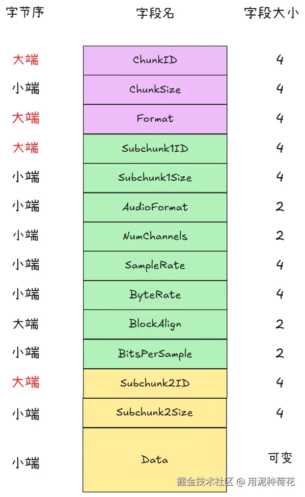 image-20250917172729097